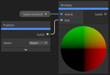 Filter Mode :Point,Bilinear,Trilinear. which is the cheapest? - Unity Forum