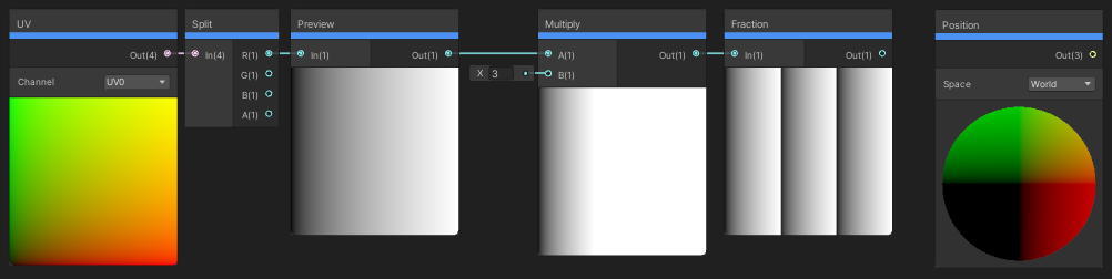 unity hue shift shader