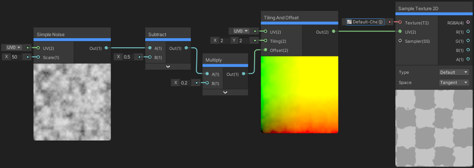 Texture sampling: noisy bilinear sampling (left), trilinear mipmap